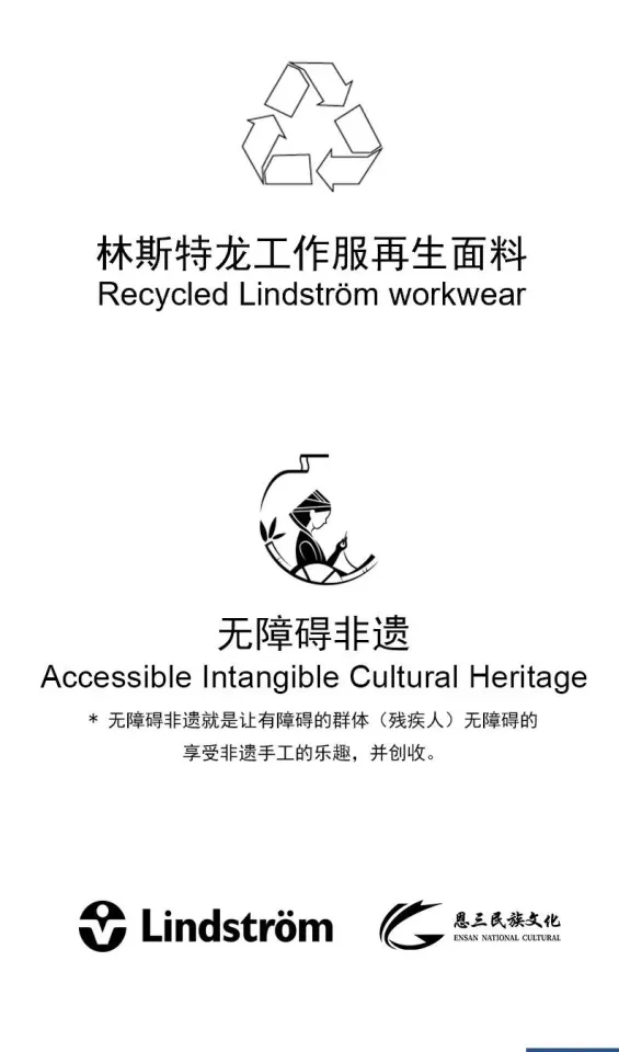 从“废弃”到“非遗”:一场可持续的跨界合作 插图9 从“废弃”到“非遗”:一场可持续的跨界合作 插图9